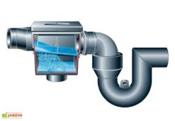 Cuve Recuperateur Eau Clever A 9000 L 11 Cuve Recuperateur Eau Clever A 9000 L -Garanti Jardin Magasin 4400008110033 05 4