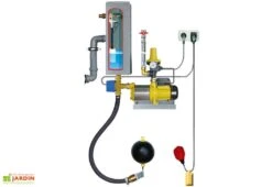 Cuve Recuperateur Eau Clever A 2000 L -Garanti Jardin Magasin 4400008110033 06 3