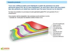 Coffre à Vélos En Métal Crème 196 X 89 X 133 Cm -Garanti Jardin Magasin coffre rangement metal trim 2