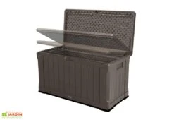 Lifetime Coffre De Rangement Polyéthylène 439L (128x64x67) -Garanti Jardin Magasin coffre rangement resine lifetime