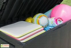 Keter Coffre De Rangement En Résine Tressée Tropic 302L -Garanti Jardin Magasin coffre rangement resine tropic 302l 4