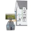 Kit Cuve Récupération D'Eau Enterrée Maison Et Jardin U1.1 -Garanti Jardin Magasin cuve enterree greenlife2