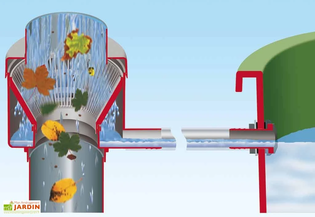 Garantia Cuve Récupération D'Eau Pluie Woody 350 L Bois Foncé 5 Garantia Cuve Récupération D'Eau Pluie Woody 350 L Bois Foncé – Image 3