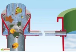 Garantia Cuve Récupération D'Eau Pluie Amphore Antik 200 L Terracota -Garanti Jardin Magasin kit eco luxe 503024 4