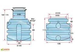 Puits En Polyéthylène à Enterrer Avec Dôme Coulissant 1000 L -Garanti Jardin Magasin puits polyethylene a enterrer plastique 1100l 3