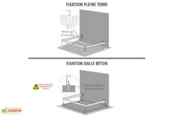 Serre De Jardin Adossée En Verre Lams 0,9 M² - Melissa Anthracite -Garanti Jardin Magasin serre jardin adossee aluminium anthracite verre trempe melissa ida lams 1